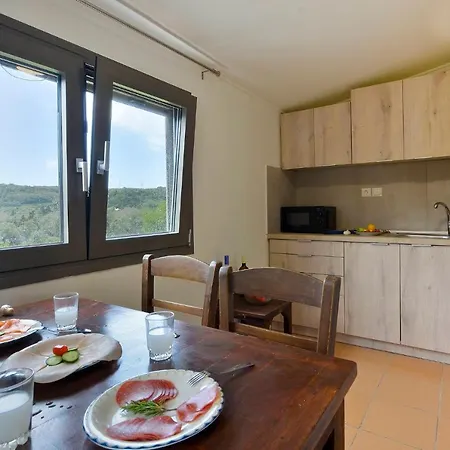 Balukas House * Dragotina